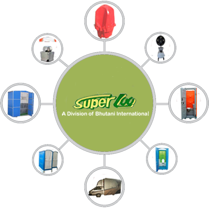 SuperLoo portable toilet unit